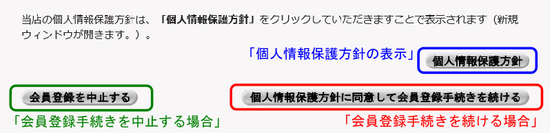 お客様情報の入力