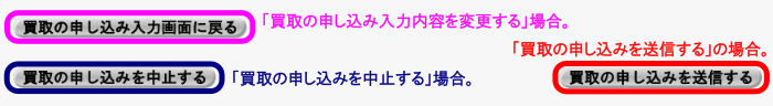 買取の申し込みを送信する